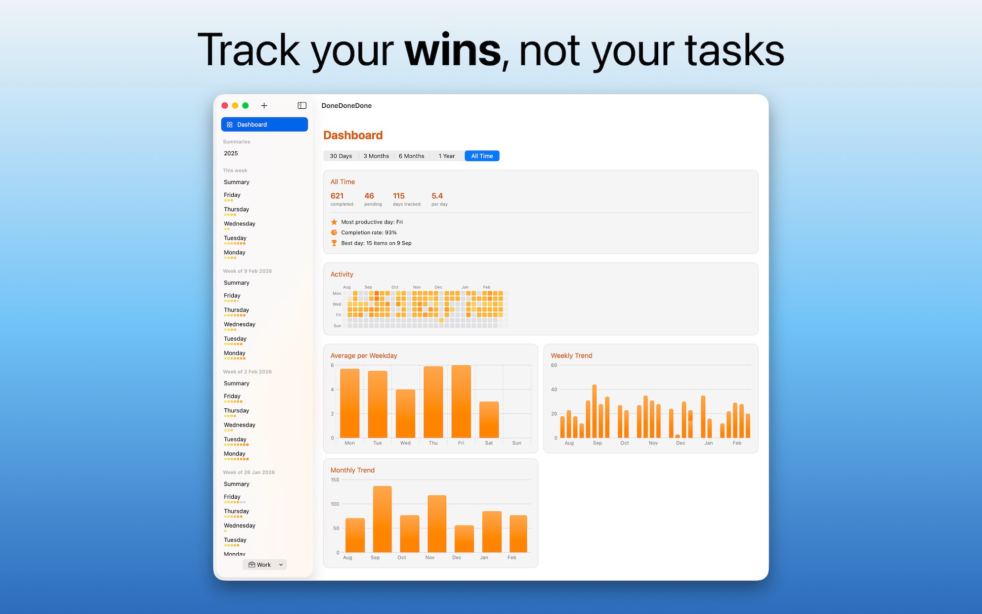 DoneDoneDone screenshot