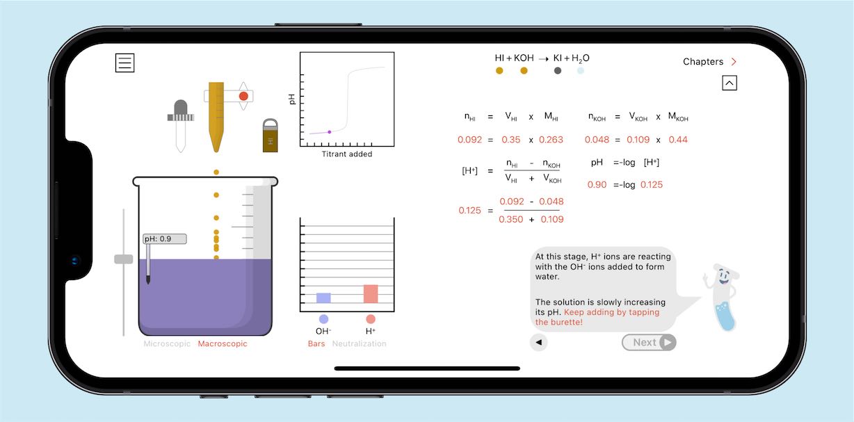 AP Chemistry Reactions screenshot