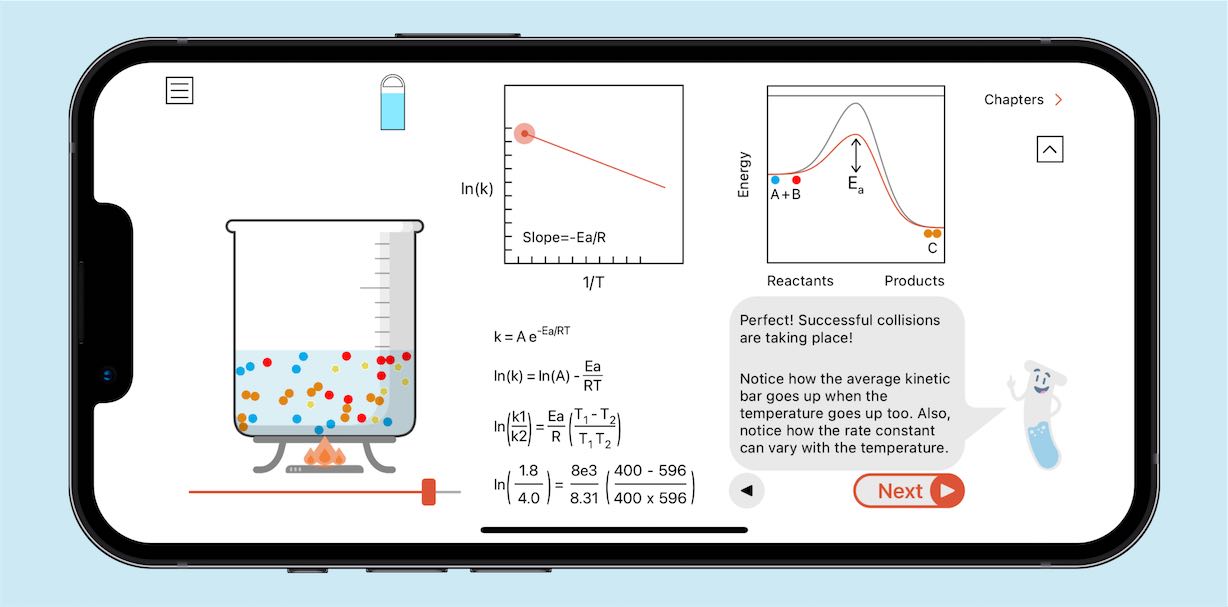 AP Chemistry Reactions screenshot