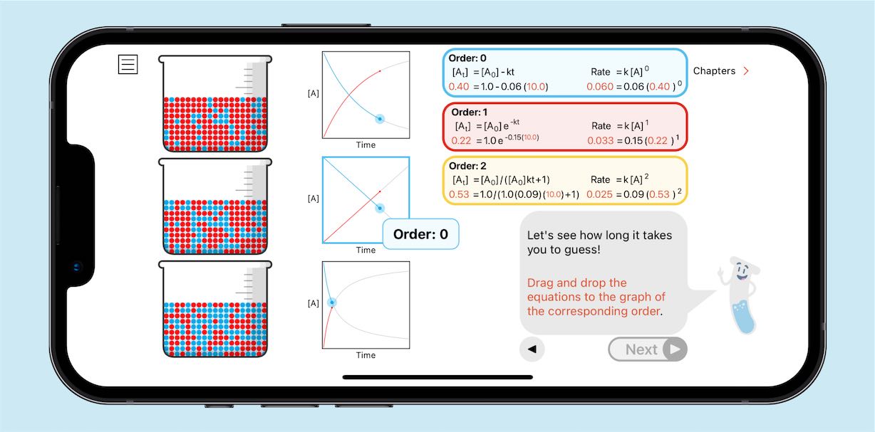 AP Chemistry Reactions screenshot